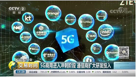 不只是快！5G進入商用沖刺階段，該如何布局？