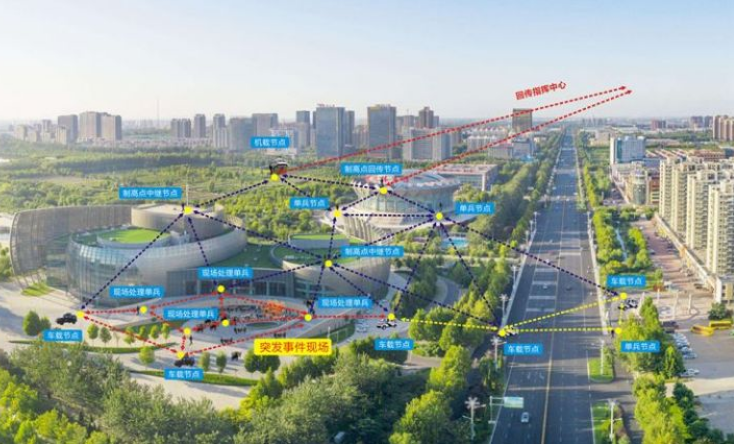城市突發事件|如何實現城市安全、高效布控？